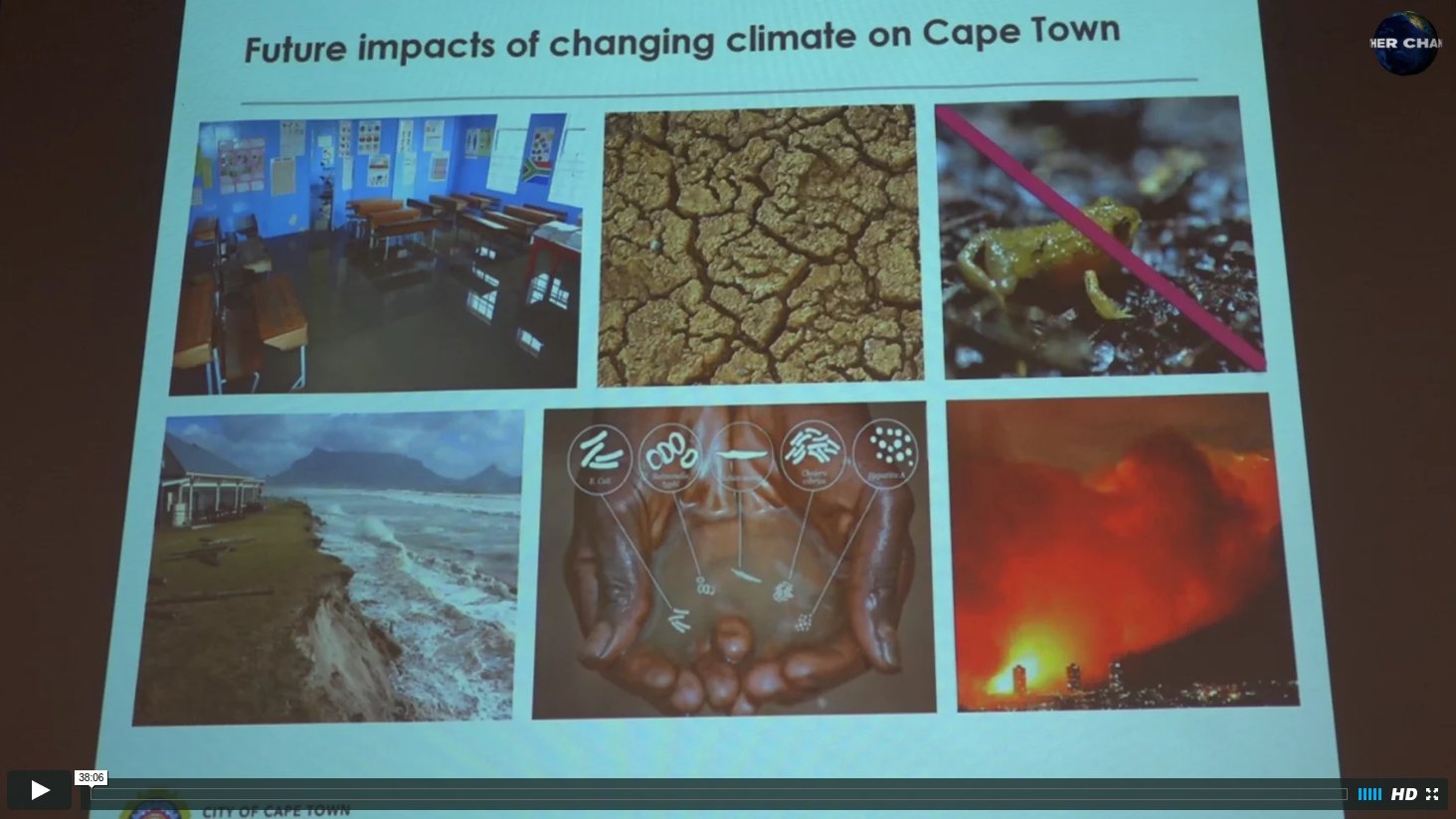 ClimateChangeintheCity