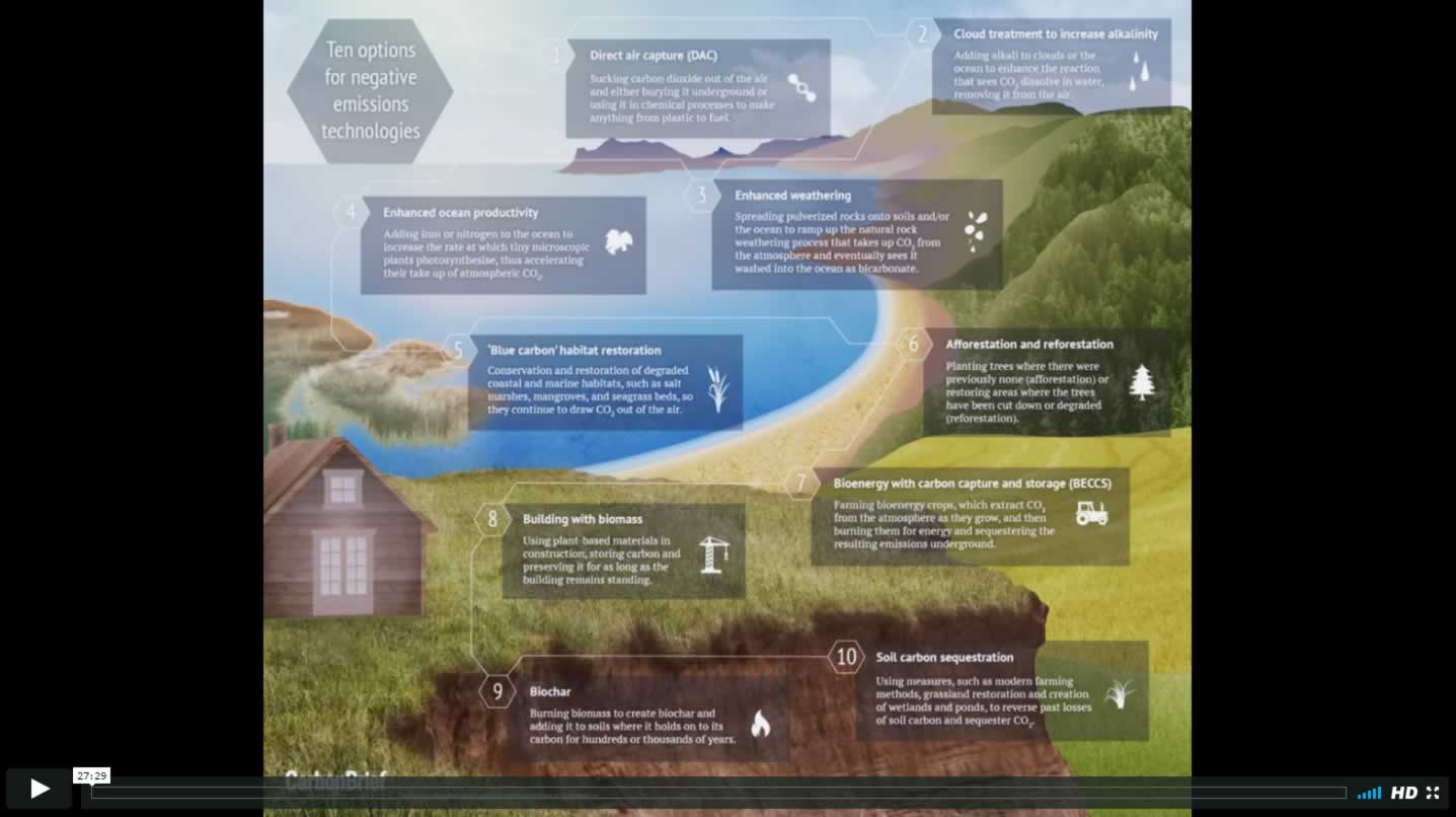 IsWorldReadytoCommit