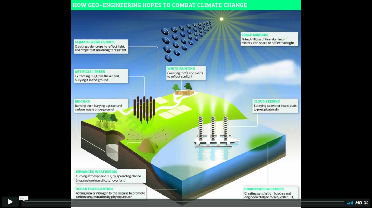 geoengineering